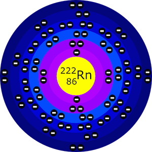 Atom Radon